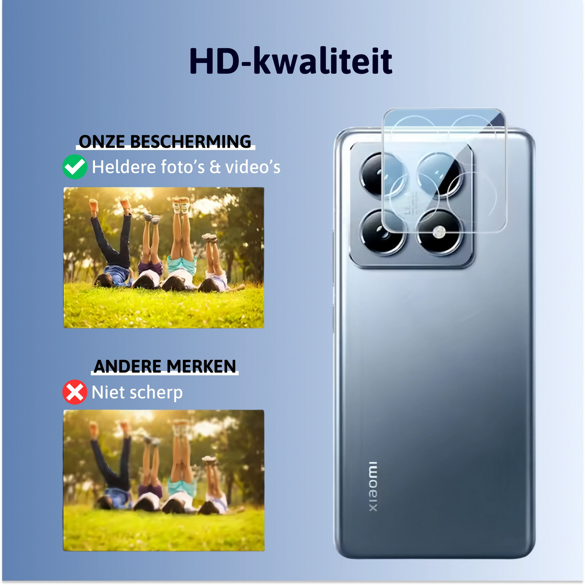 Camerabescherming Xiaomi (2-delige set)