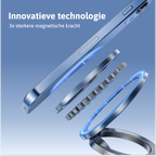 Magnetische 360° telefoonhouder