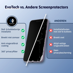 Stof- en Bubbelvrije Screen Protector - Redmi